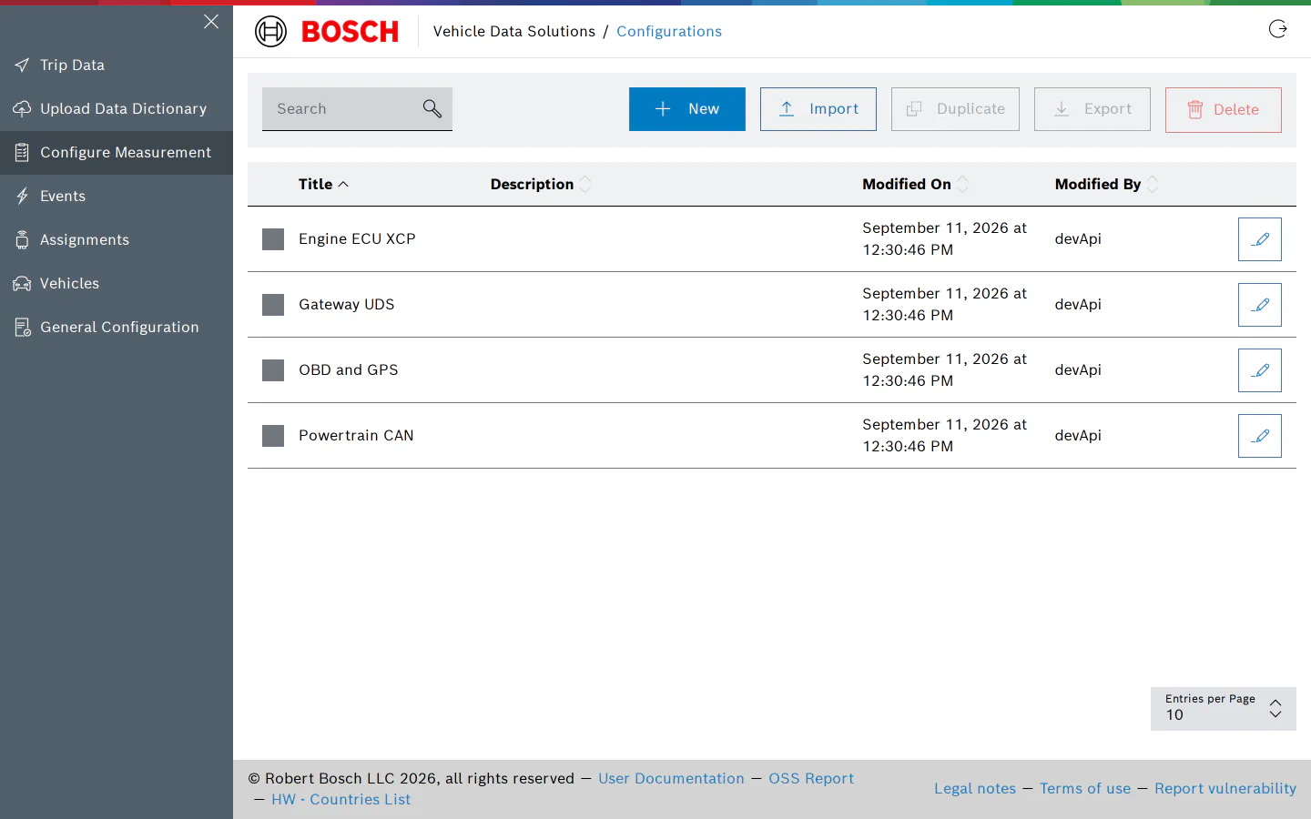 Configure Measurement page listing four configurations
