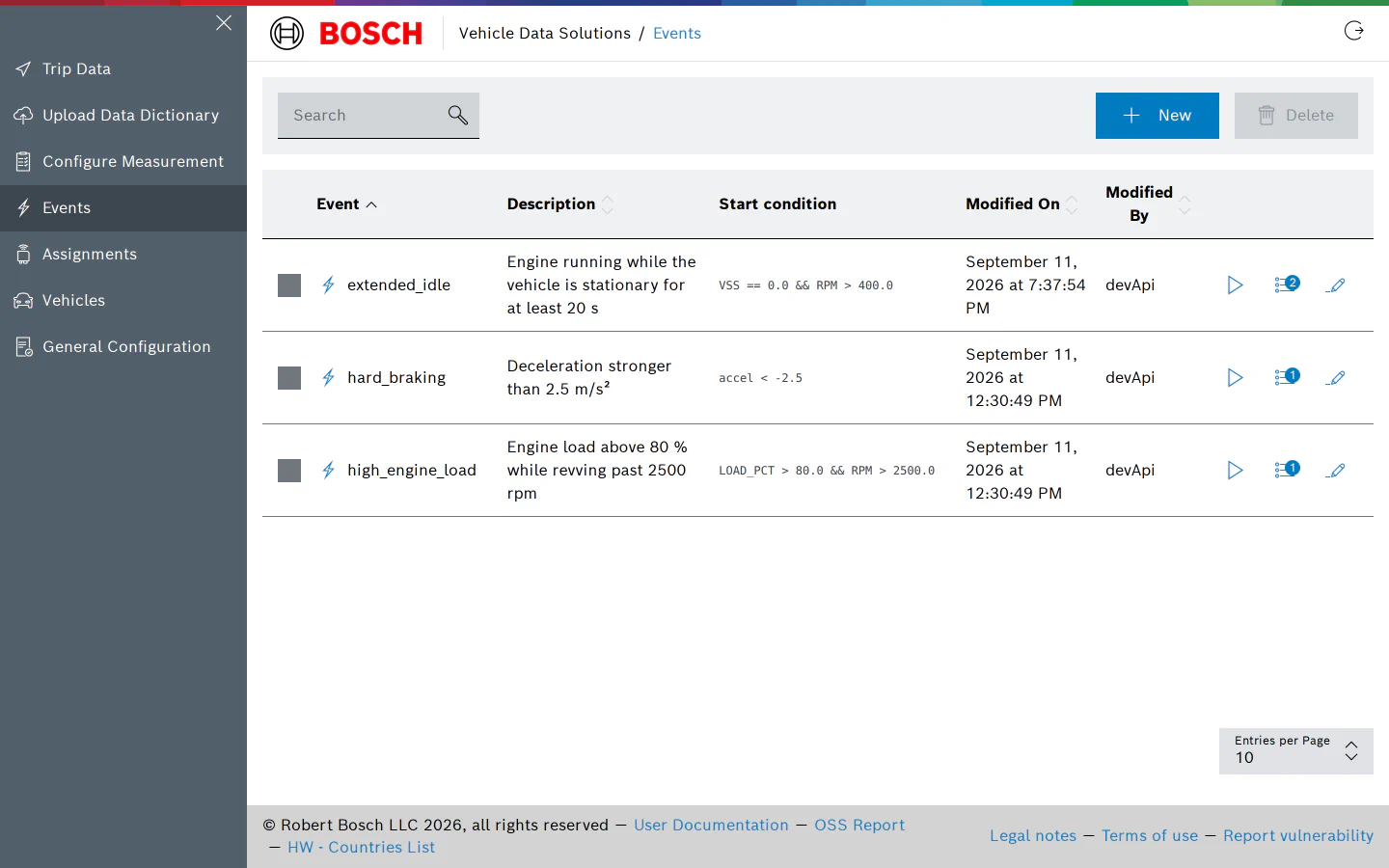 Events page listing the project's event definitions