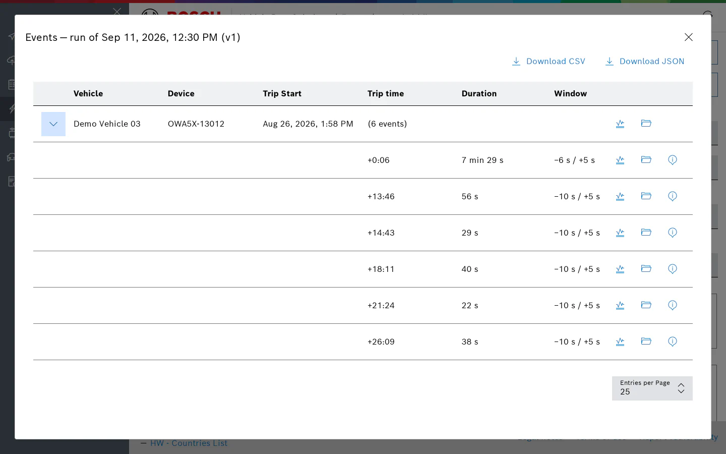 Occurrences of a run with vehicle, start, trip time, duration and capture window