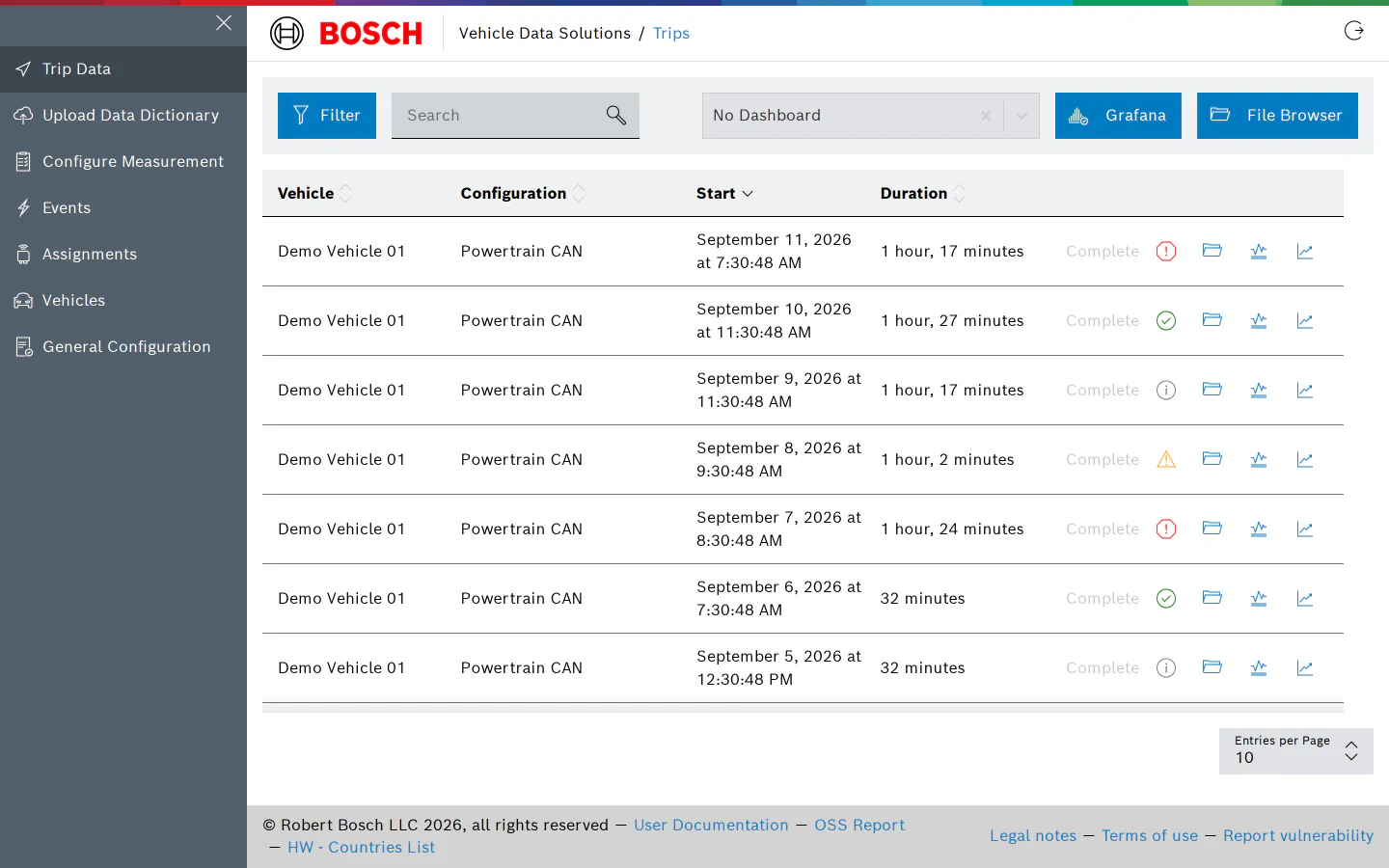 Trip Data page listing trips with their status and the row actions